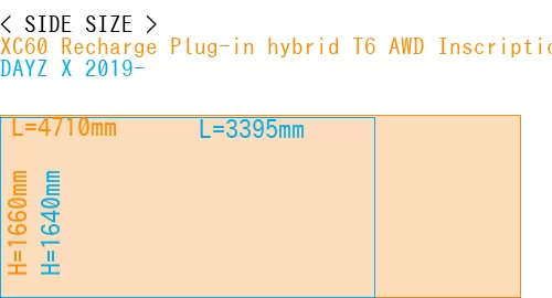 #XC60 Recharge Plug-in hybrid T6 AWD Inscription 2022- + DAYZ X 2019-